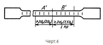 chertezh-4