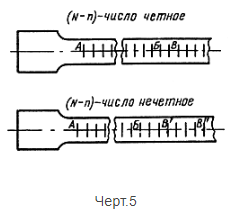 chertezh-5